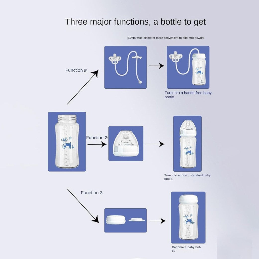 Creative Baby Bottle Hands-Free Feeding Device